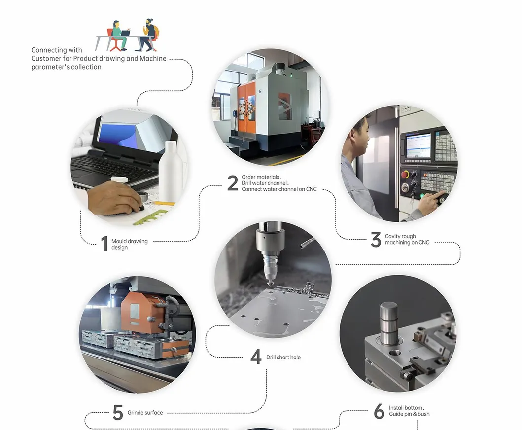 Aluminum 6061 Moulds