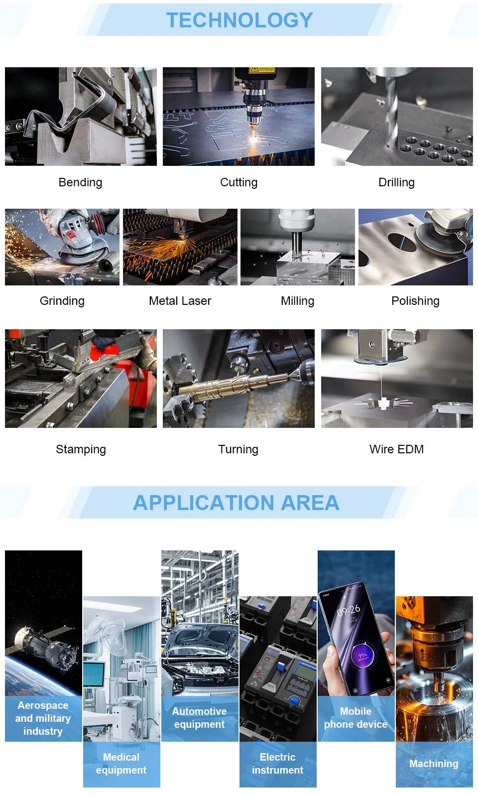 Sheet Metal Fabrication