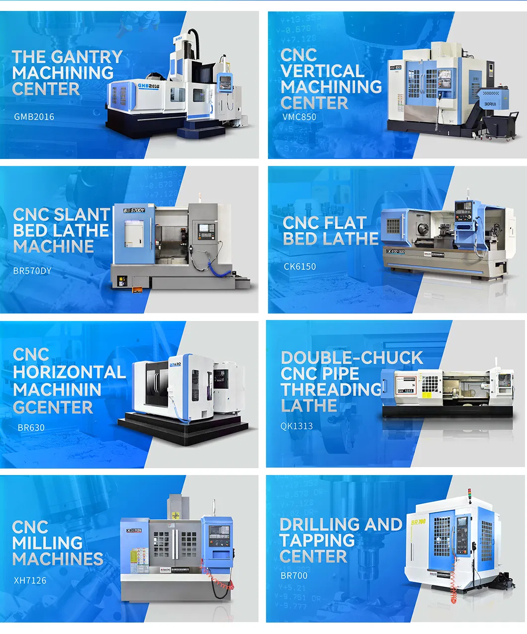 Flexible Slant Bed Lathe