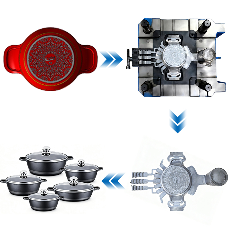 Longhua Customized Die-Casting Metal Mold High-Precision Mould Copper Zinc Magnesium Alloys Aluminum Cookware Pot