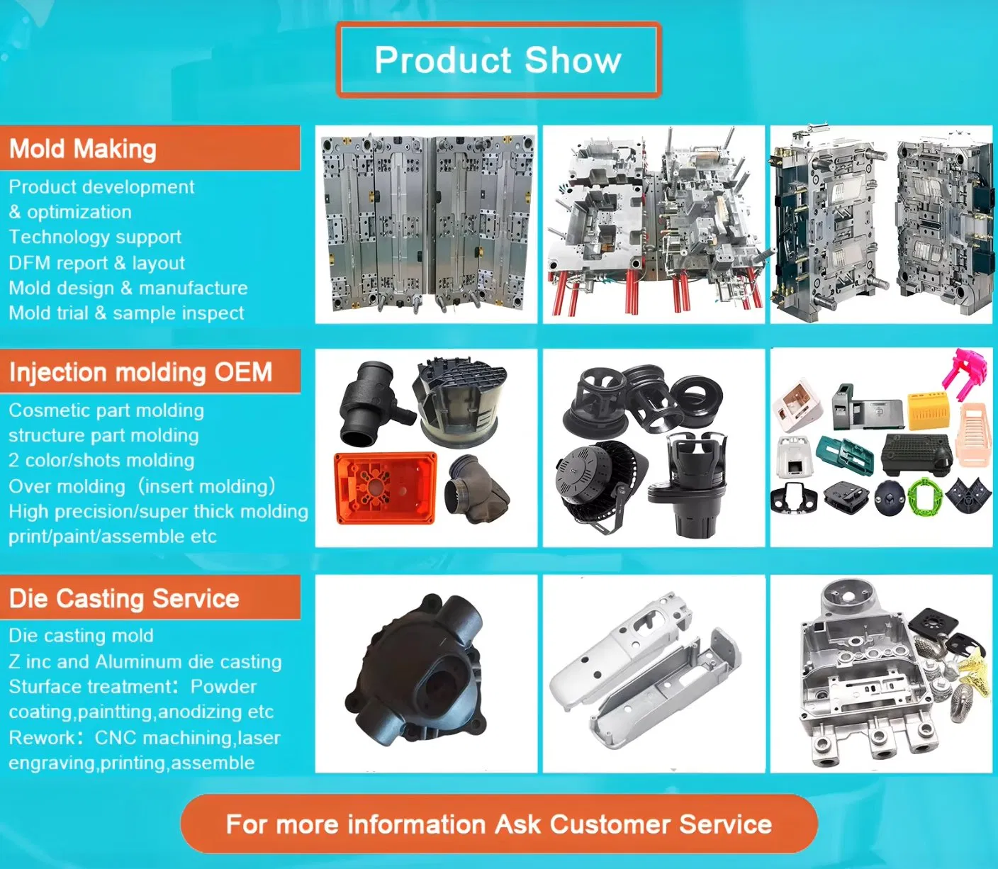 ABS/PP/PVC Products Single Plastic Mold Steel OEM Mould Moulds Factory Injection Manufacturer
