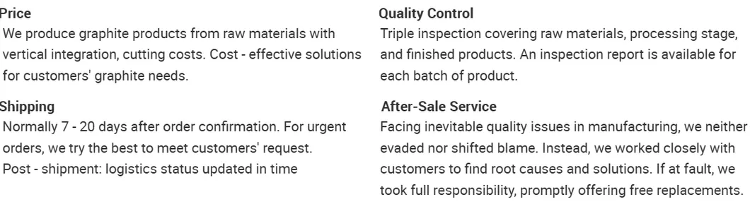Graphite Mold Details