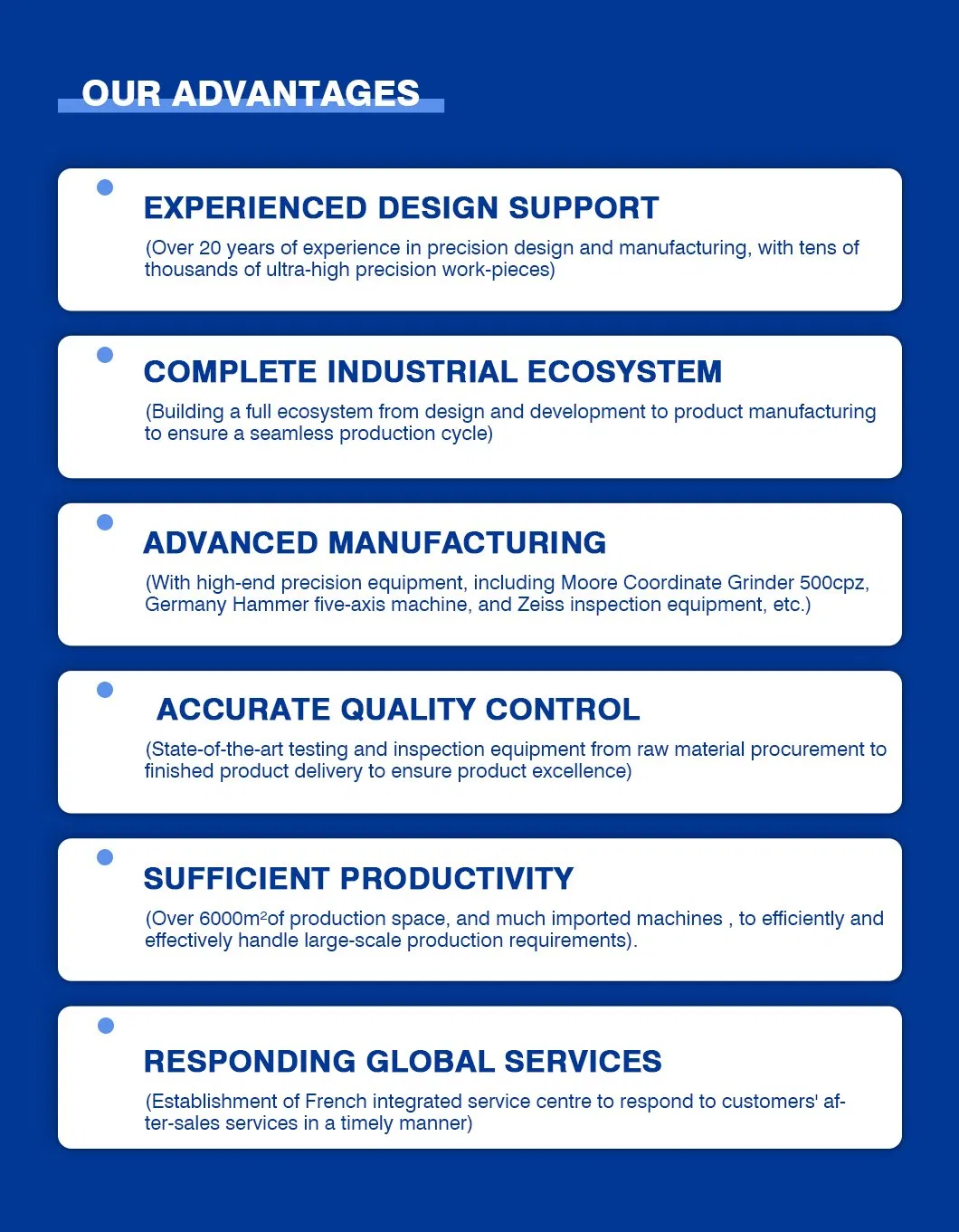 Injection Moulding Process