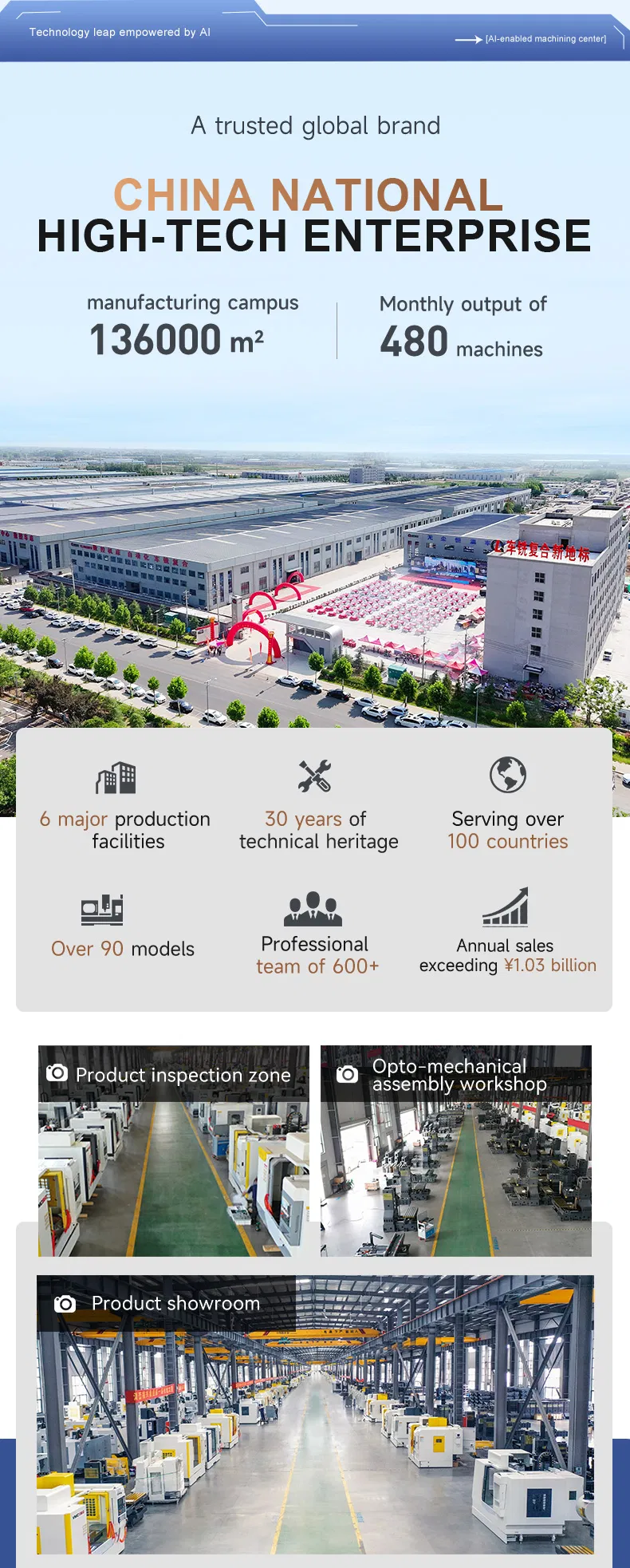 CNC Machining Center Display 6