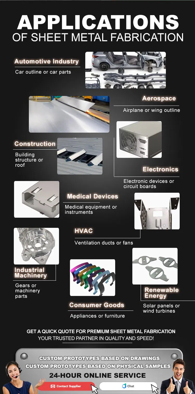 Product Applications