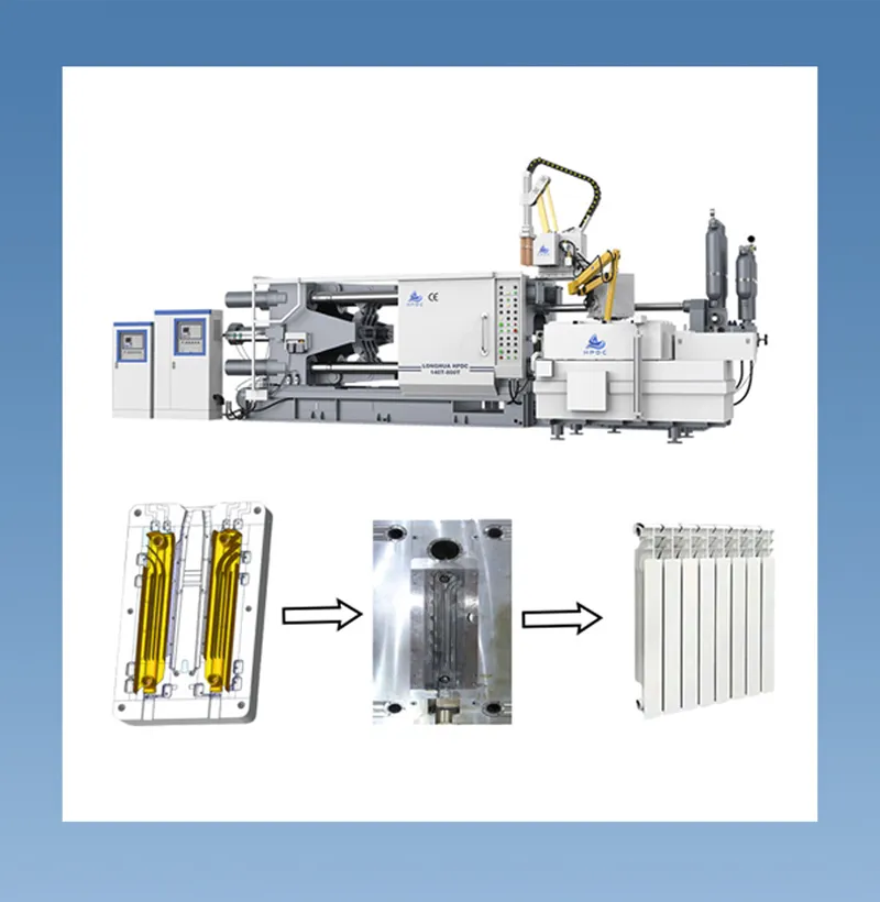 Processing Equipment
