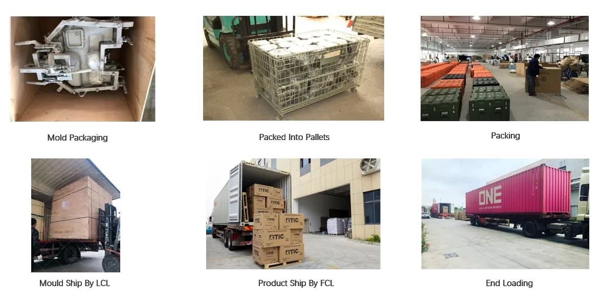 Packaging and Shipping