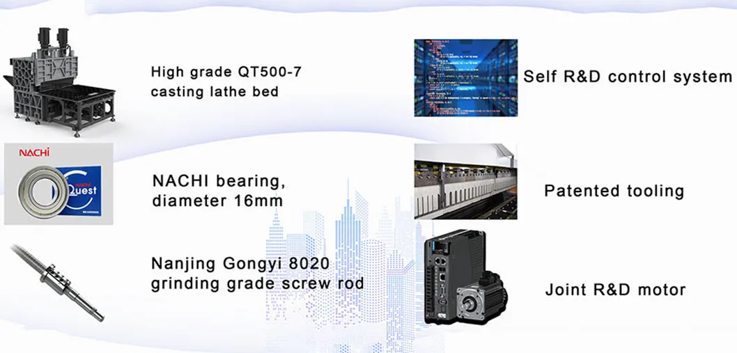 Technical Advantages