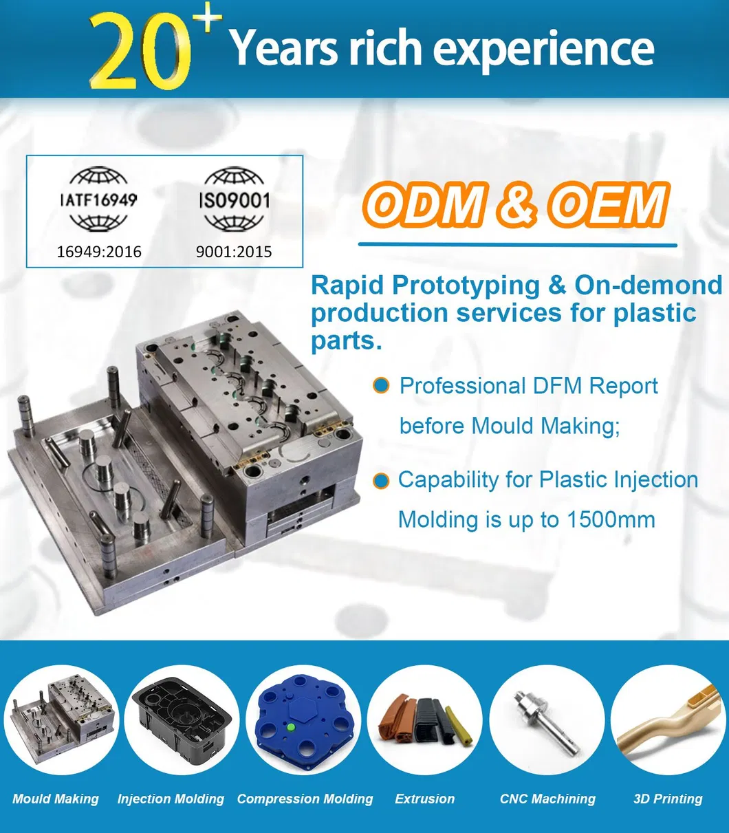 Plastic Injection Molding Parts