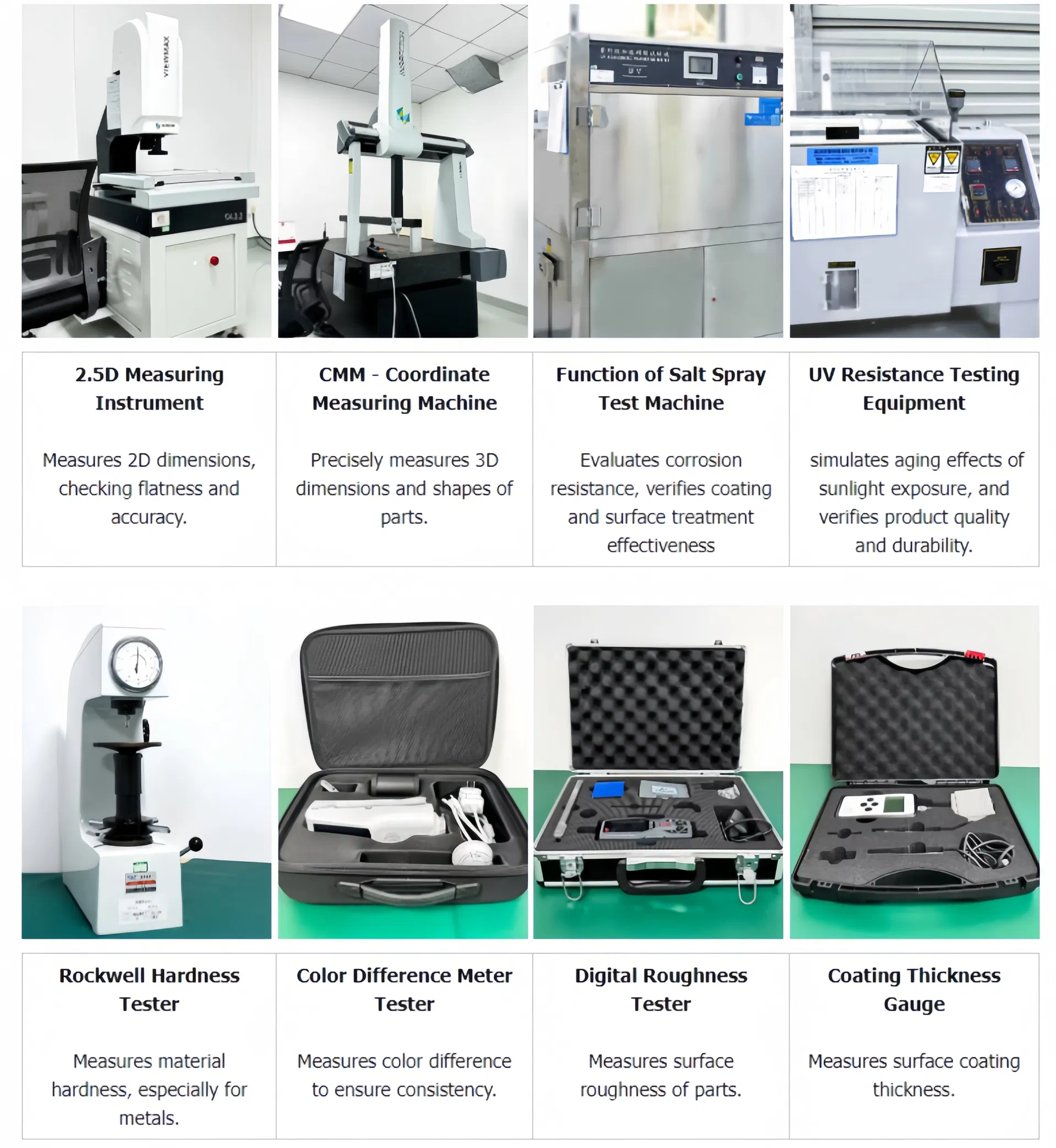 Quality Control Equipment