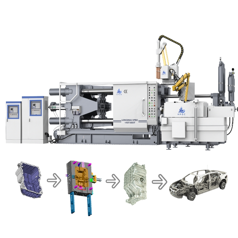 Custom Die-Casting Molds Specialized for Automotive Parts Molds for Aluminum Magnesium Zinc Copper Alloy Housing Forming Automotive/3c Components