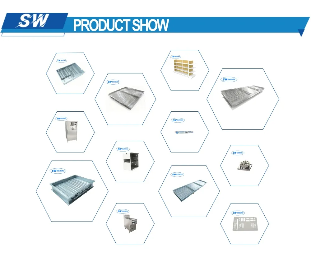 Sheet Metal Fabrication Show