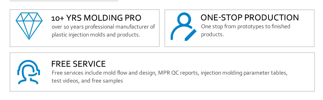 Corporate Advantages