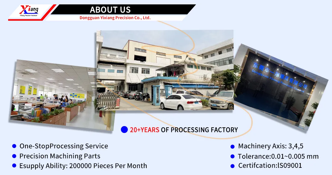 Factory Profile