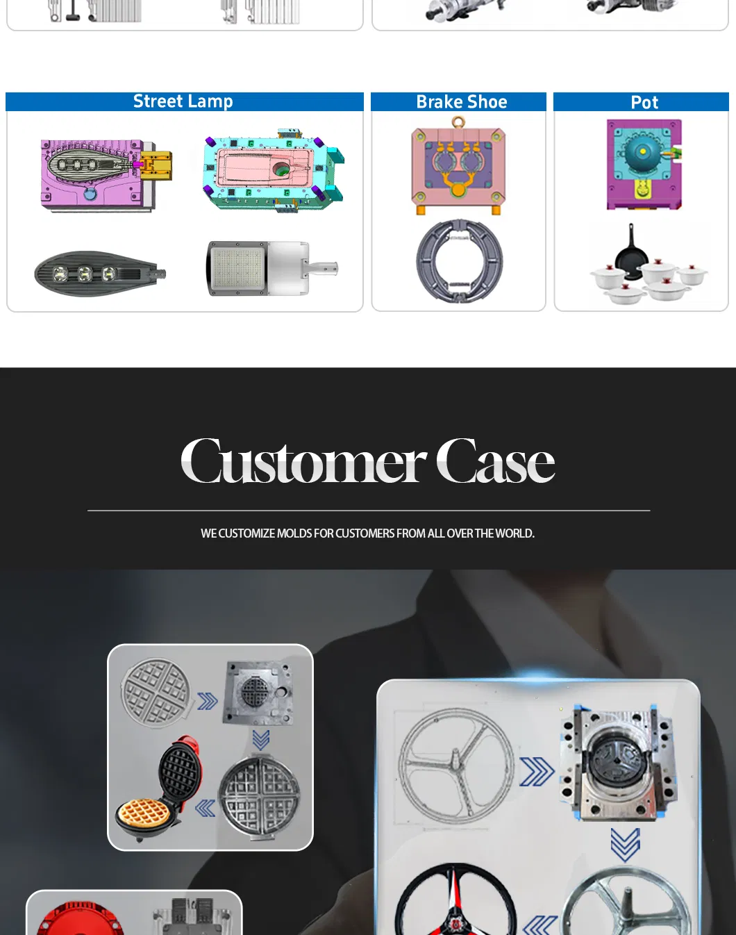 Customized Metal Mold