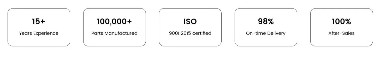 Production Process Banner