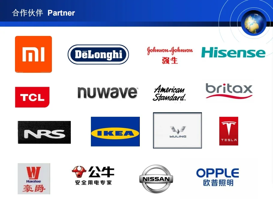 Global Partners