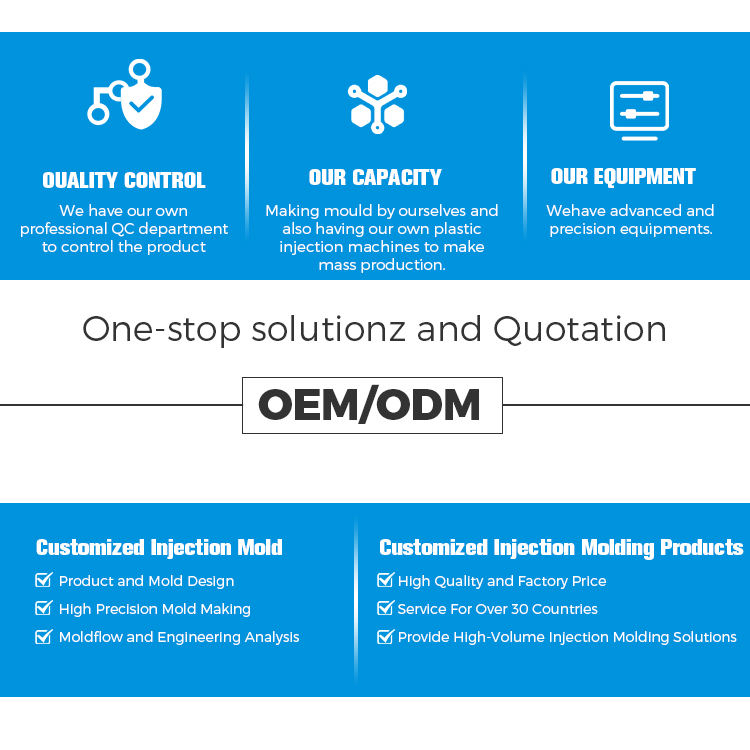 Customized OEM/ODM Service Precision Mold-Making Design Moulding Injection Mold Rapid Prototype Service Plastic Injection Molding