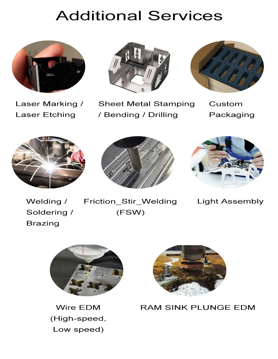 Automotive Component 6