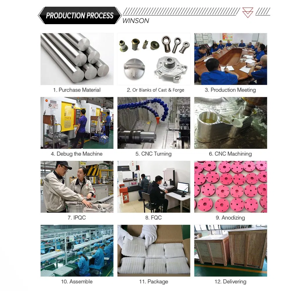 CNC Machining Part 3