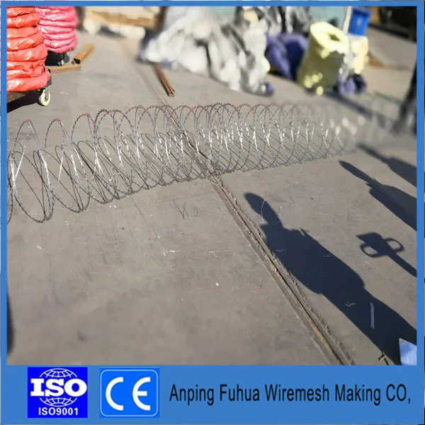 Razor Wire Packaging