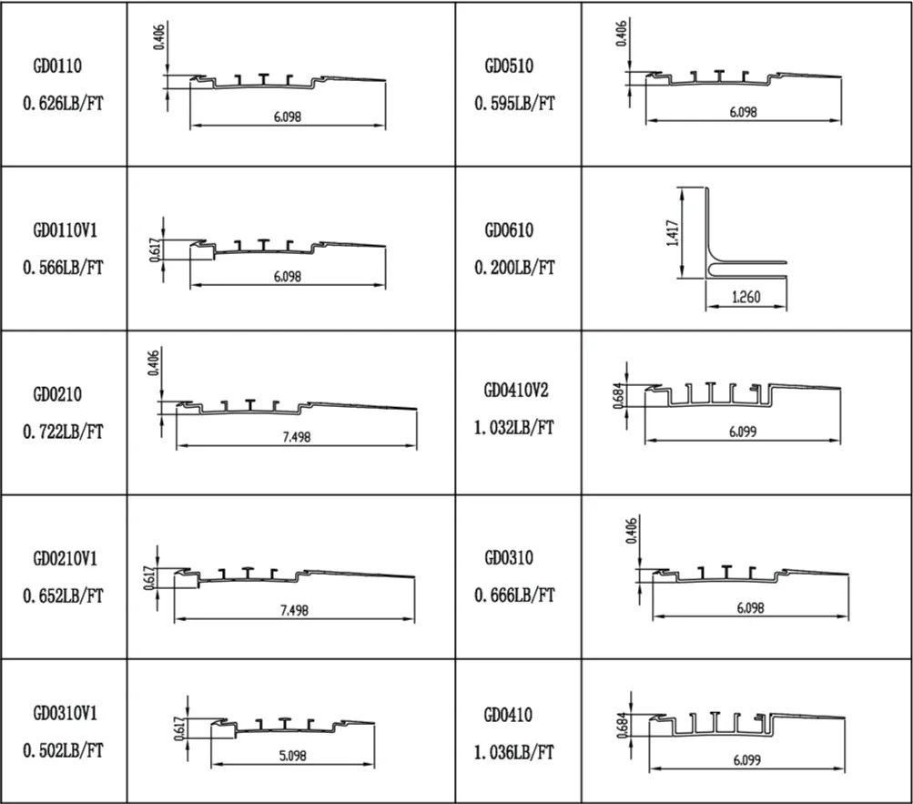 Aluminum Gutter Installation Diagram