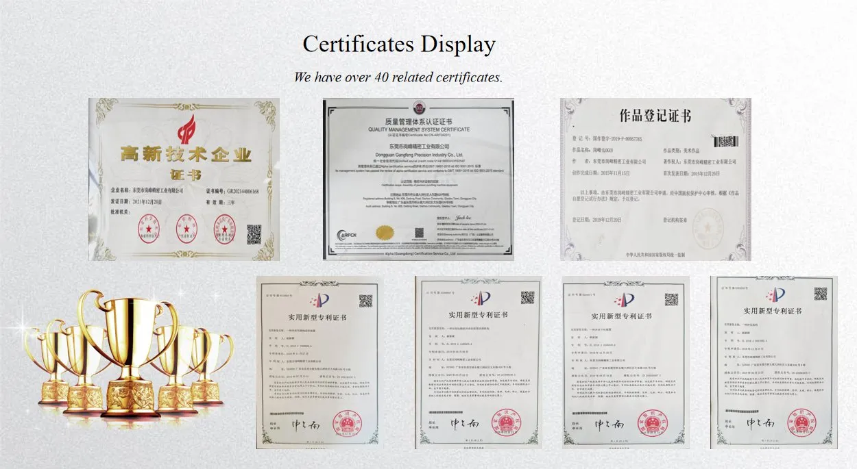 Certifications