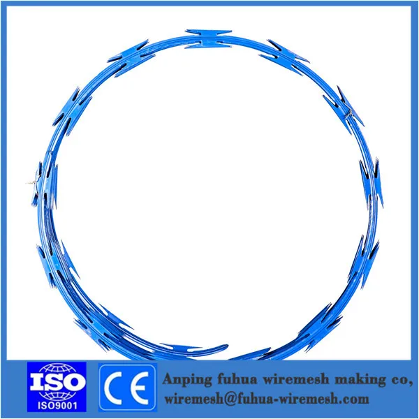 Concertina Razor Barrier System 1