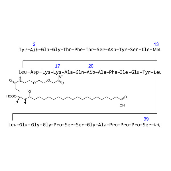 China Retatrutide Manufacturers, Exporter