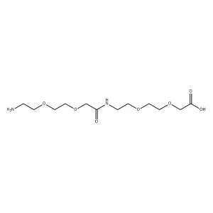 Buy AEEA-AEEA  Manufacturer, Exporter