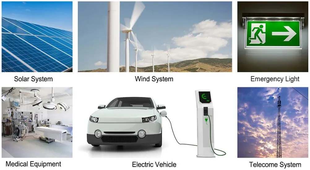 Application Scenarios