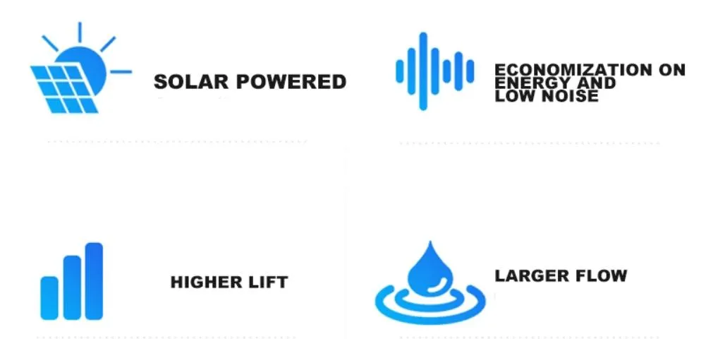 Performance Advantage