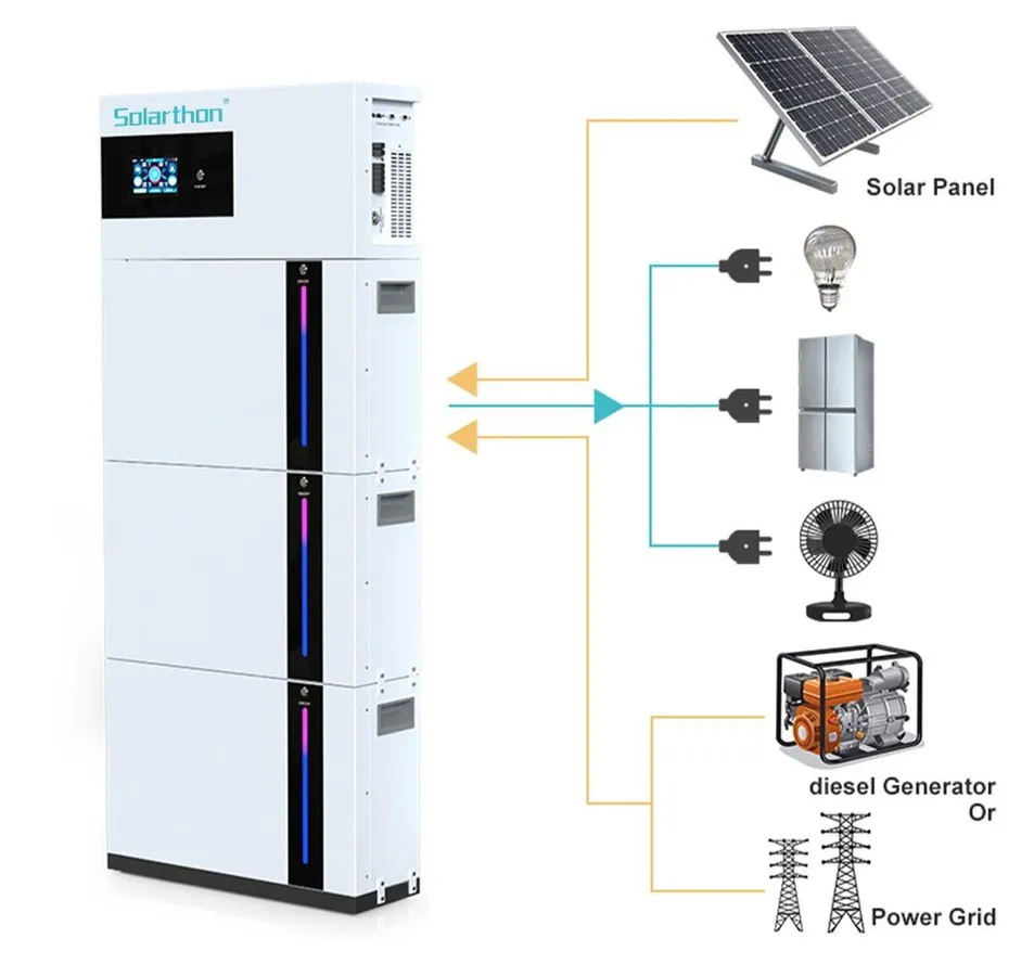 System Schematic Diagram