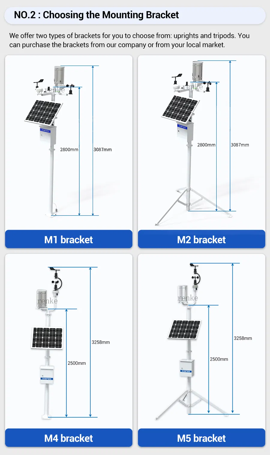 Customization Step 2