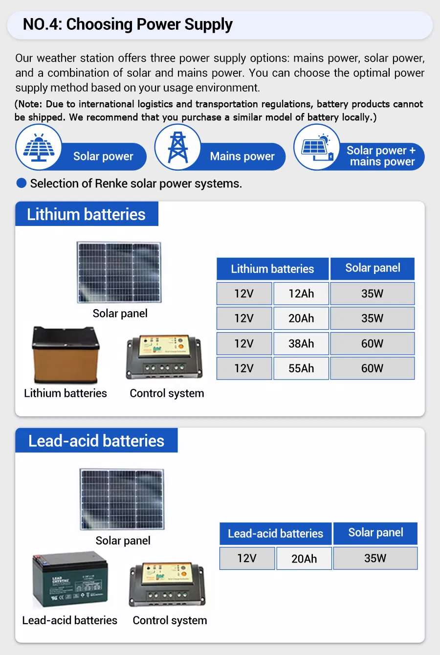 Customization Step 4