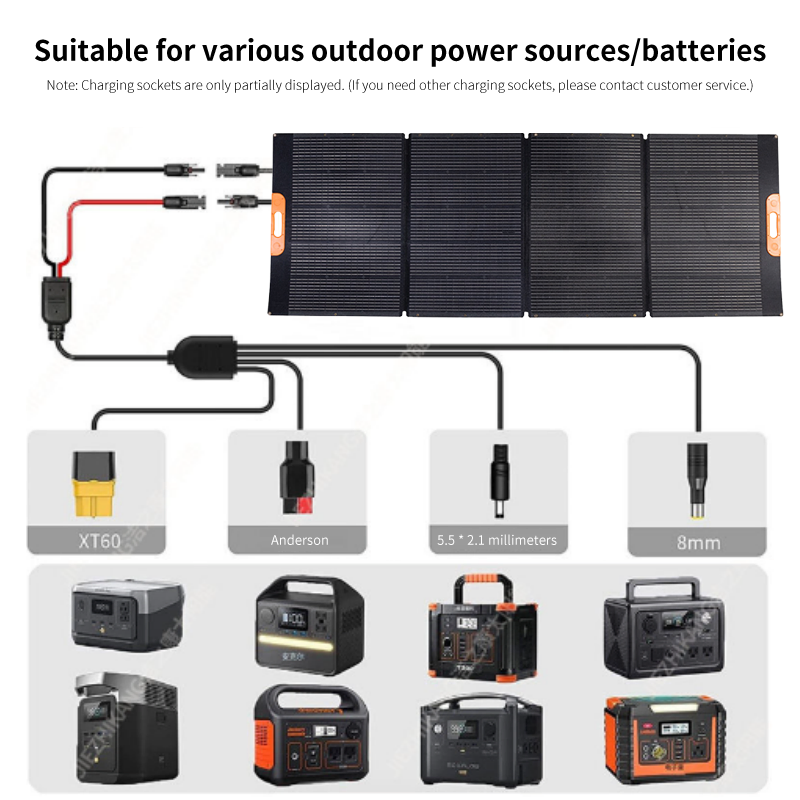 Ultimate Solar Charge Portable Power Station for Outdoor Adventures