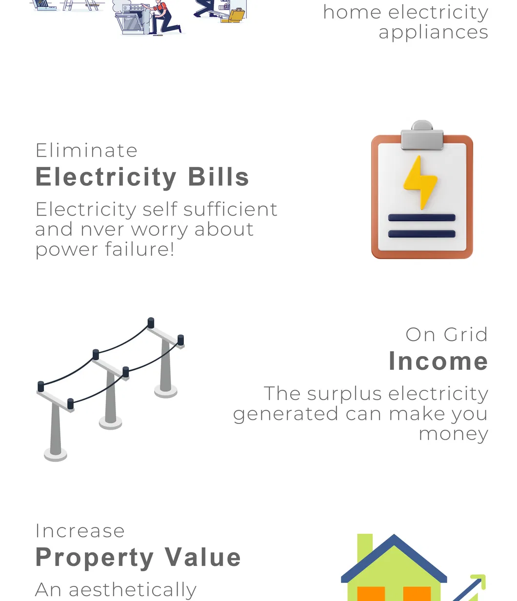 Solar Roof Tile Benefit 4