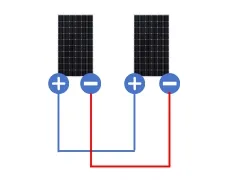 Solar panel recommendation