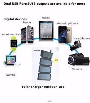 Solar Charger Detail 1