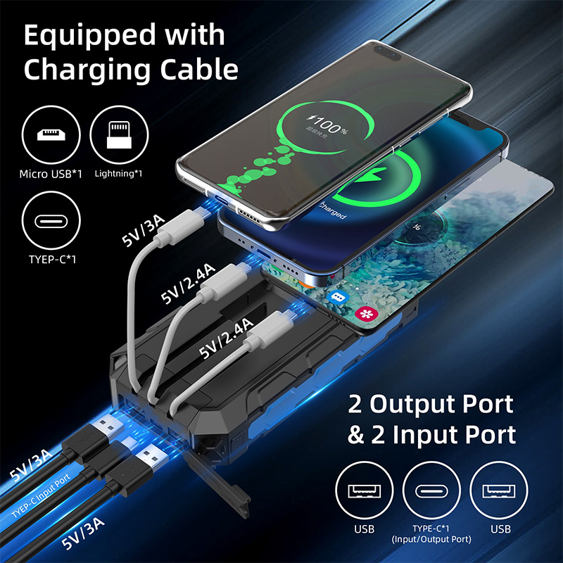 Wholesale 30000mAh Power Supply Portable Solar Power Bank Battery Charger for Phones