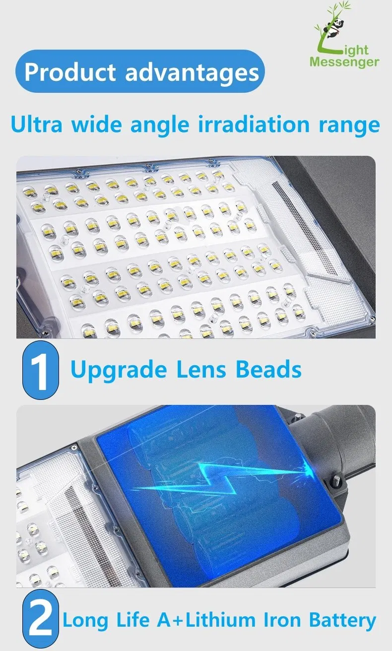 Light Messenger Factory Price Lighting Waterproof LED for Outdoor in Smart Cities Solar Street Light 500W 600W 800W 900W 1200W 1500W