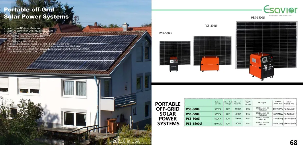 Solar Power System 1