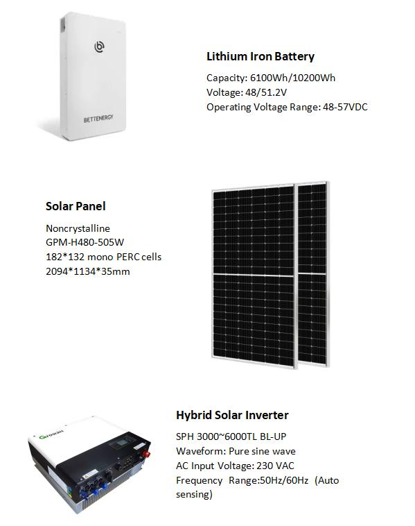 Reliable Solar Power System Kit for Residential Hybrid off-Grid on-Grid System