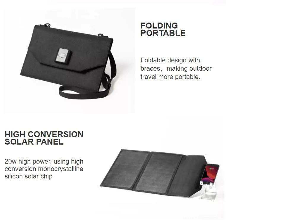 Waterproof Solar Panel