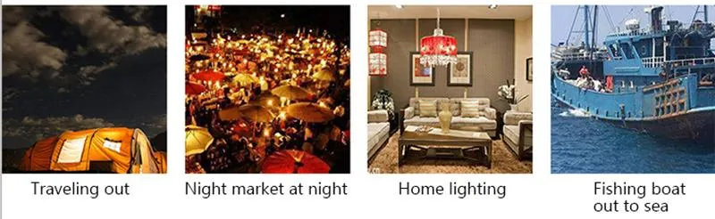 Application Scenarios