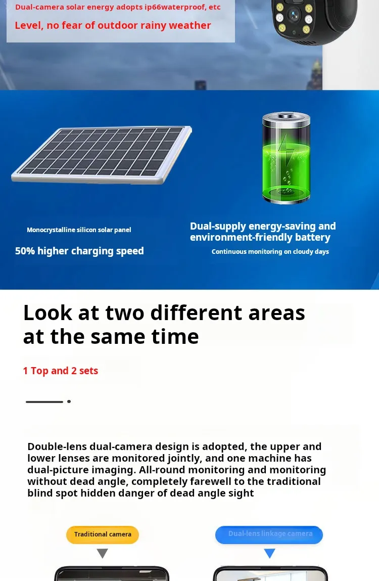 Solar Camera Monitoring 2
