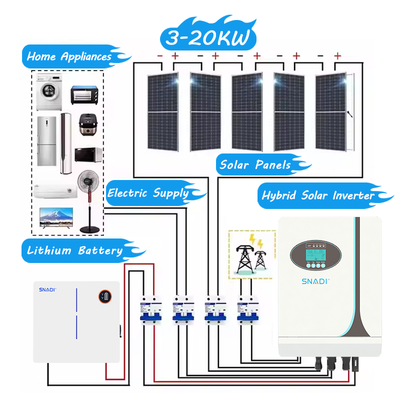 3kw Solar Power System 5kw Hybrid Solar Energy System Kit