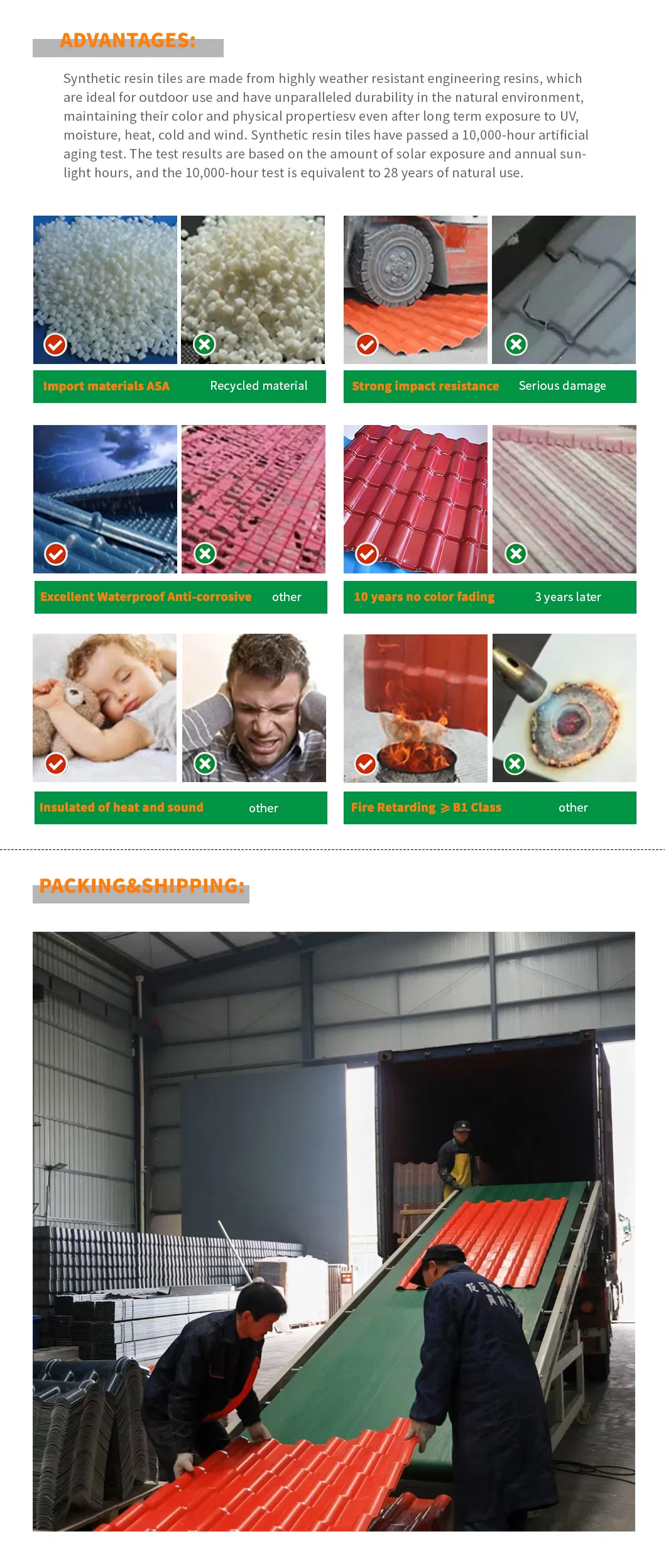 Spanish Style Roof Tiles