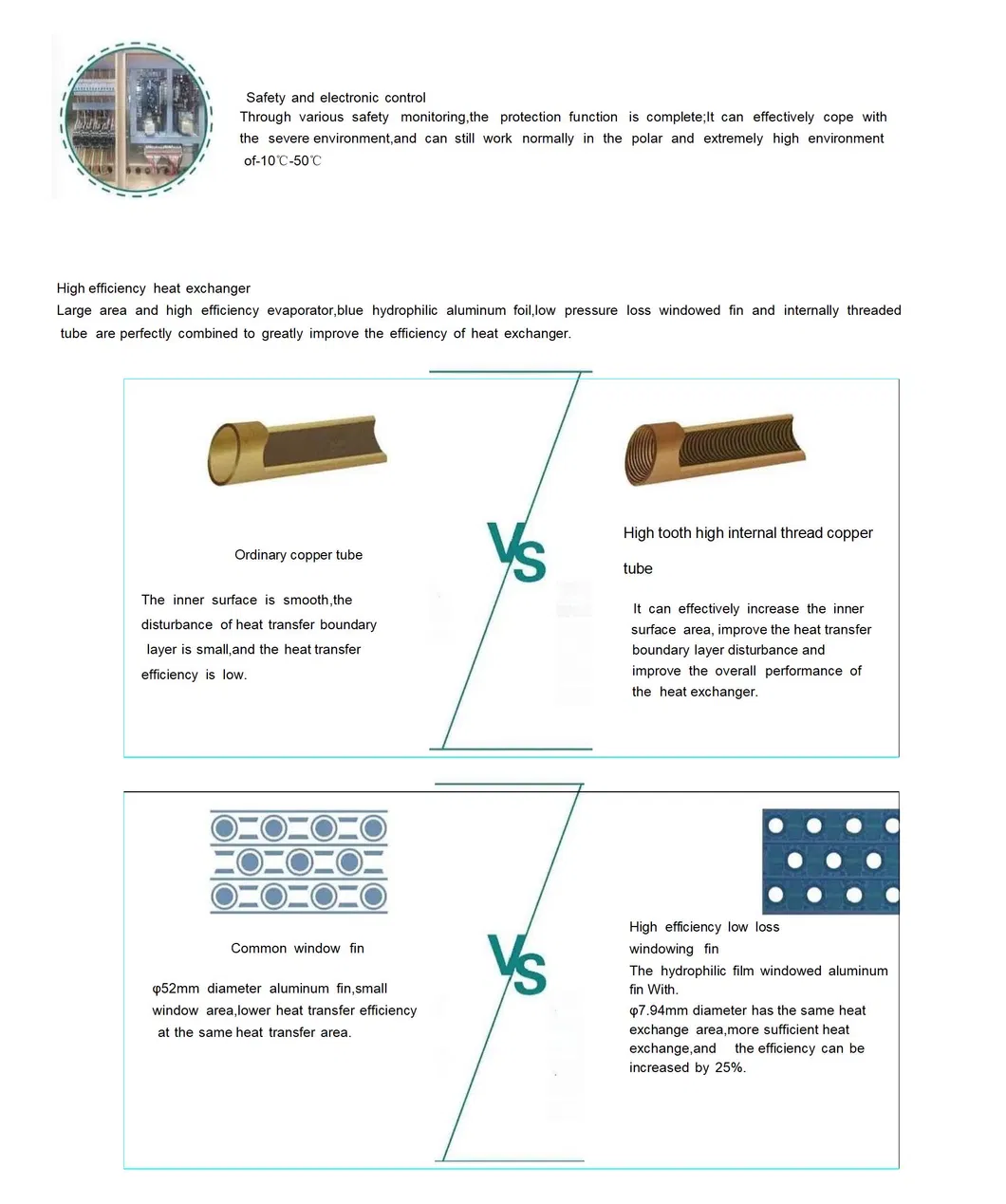 HVAC Equipment Cooling System