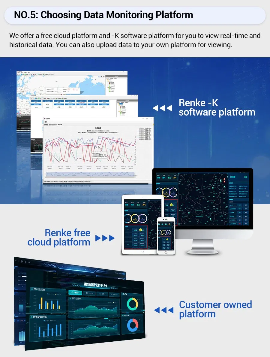 Customization Step 5